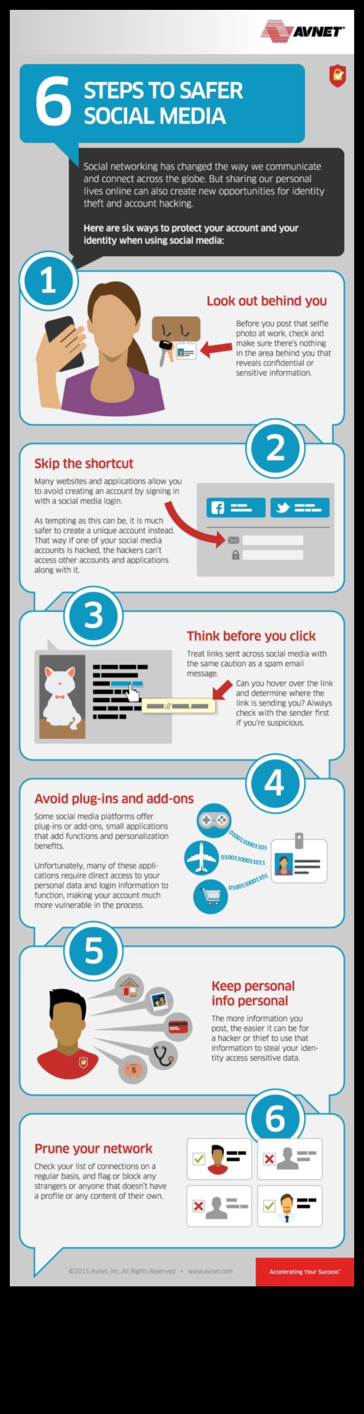 Dincolo de firewall-uri: construirea unei prezențe sigure în rețelele sociale
