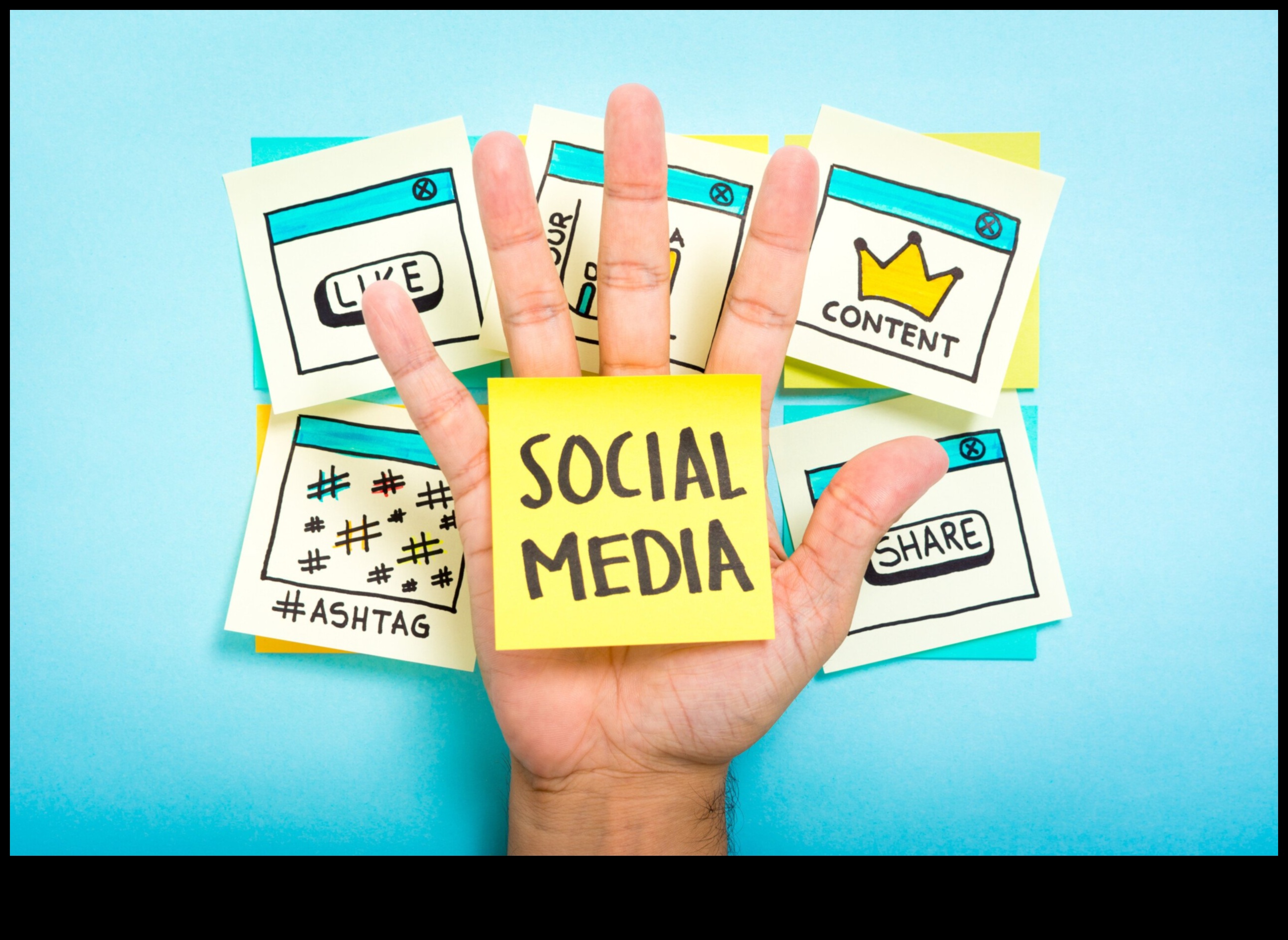 Social Media pentru afaceri Un ghid pentru Vestul Sălbatic 2 Social Media pentru afaceri: o privire de ansamblu cuprinzătoare