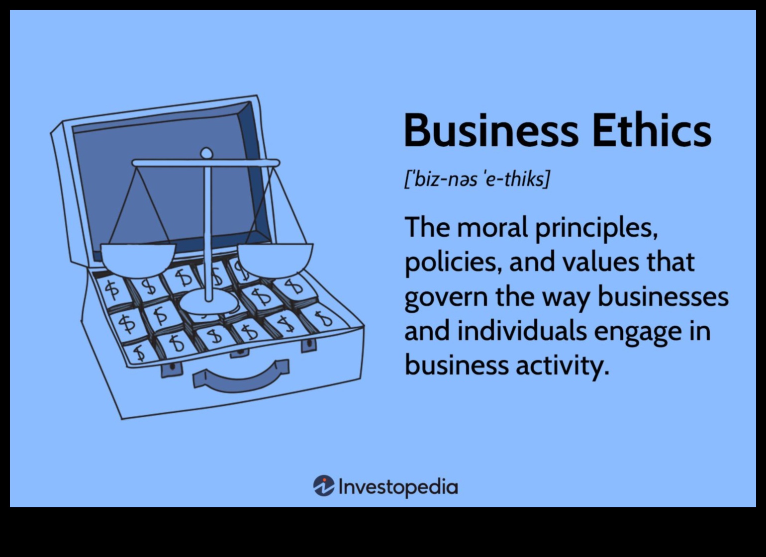 Comerțul conștient: strategii pentru un leadership etic în afaceri