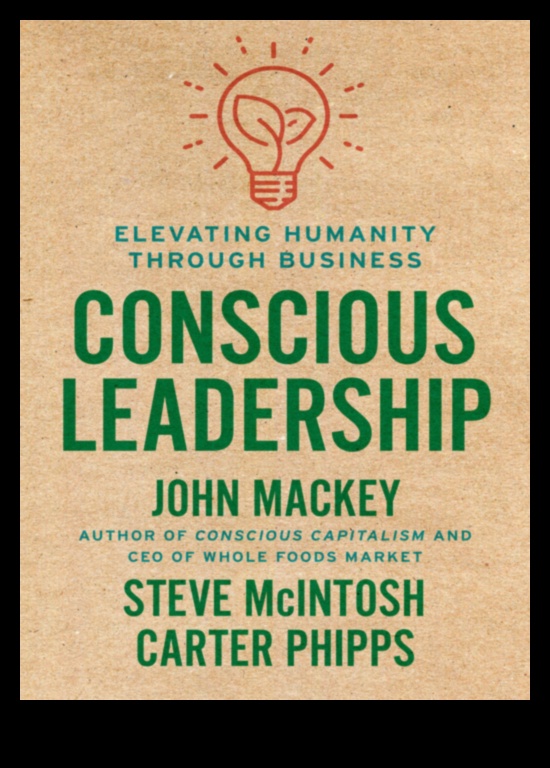 Comerțul conștient: strategii pentru un leadership etic în afaceri