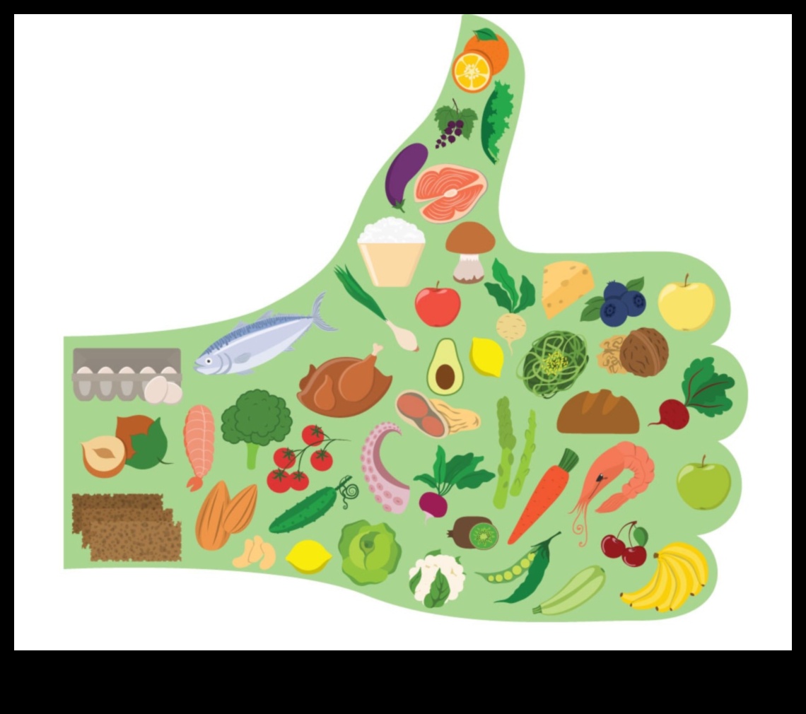 Nutriție durabilă: hrănește planeta și pe tine însuți