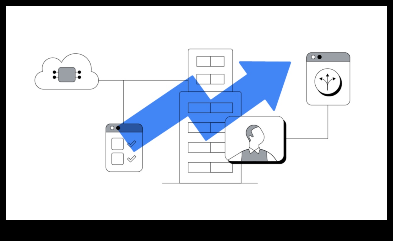 Construirea de mâine: perspective strategice privind managementul afacerilor
