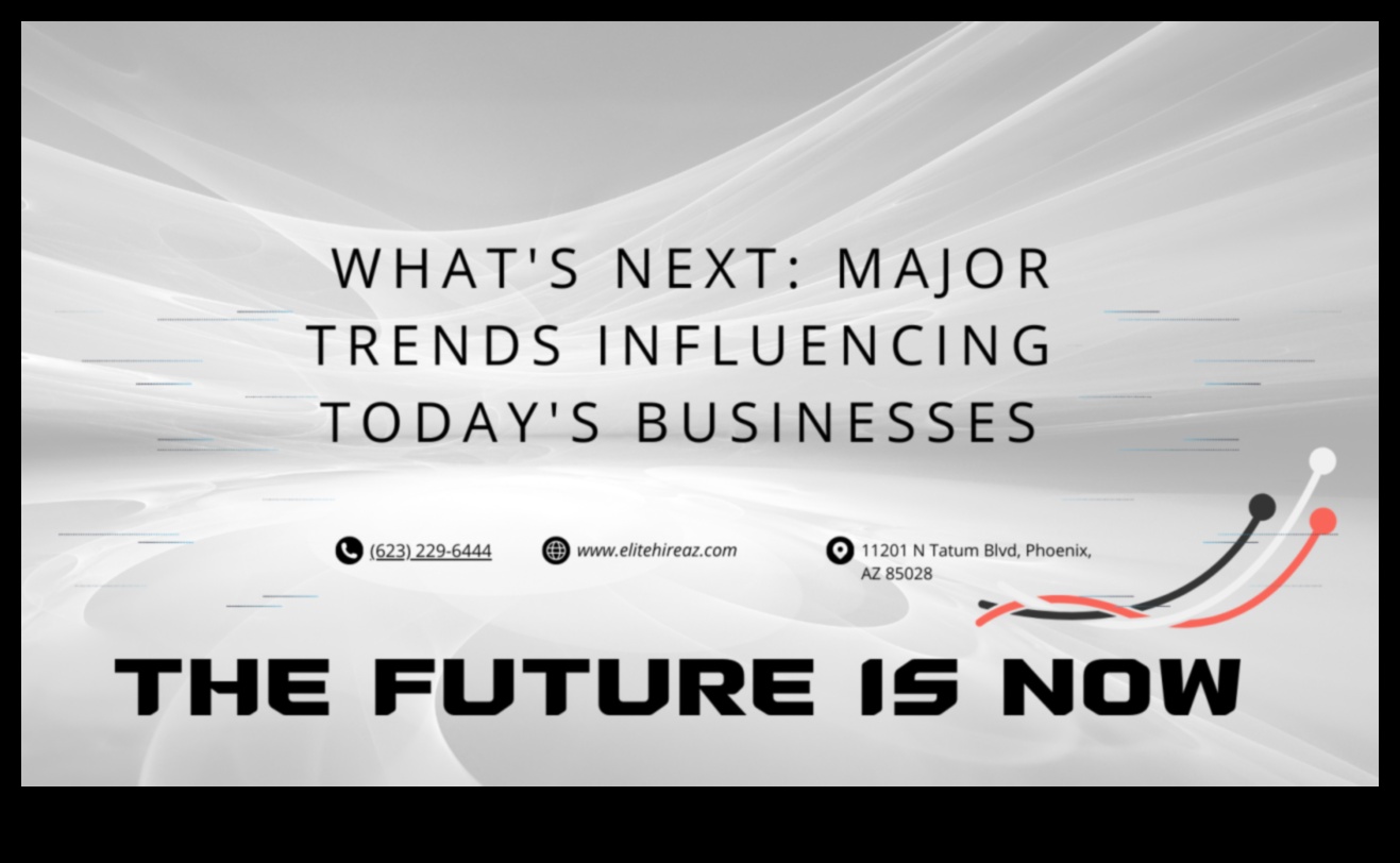 Evoluții în afaceri: modelarea peisajului de analiză de mâine