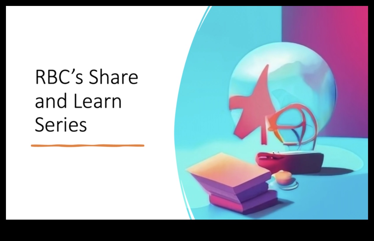 Evoluții în afaceri: modelarea peisajului de analiză de mâine