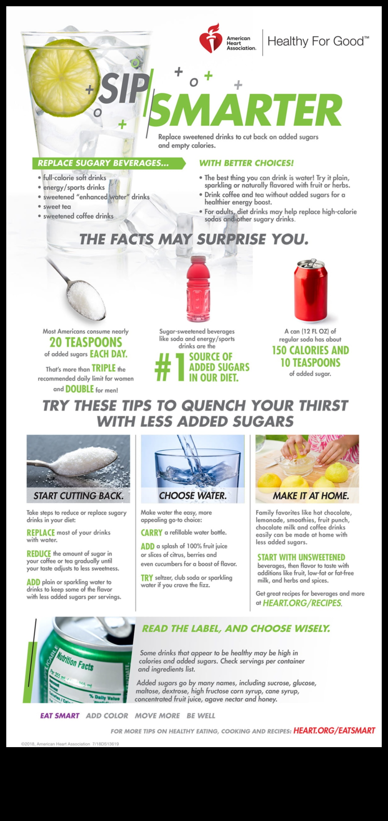 Sorbiți inteligent Cum să rămâneți hidratat și sănătos 2 Sip Smart: deblocarea beneficiilor aportului adecvat de apă