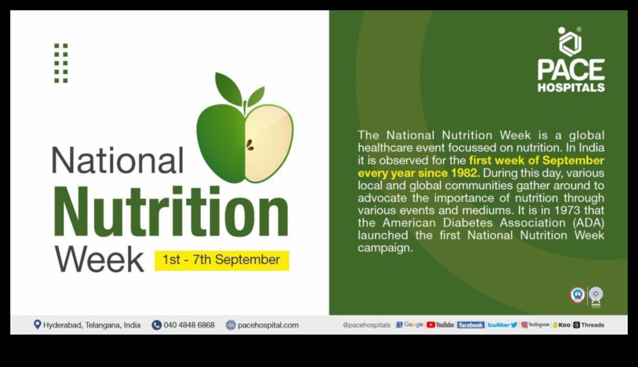 Nutriție dezvăluită: o scufundare profundă în strategiile de consiliere experți