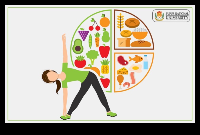 Știința bunăstării: Dezvăluirea puterii nutriției