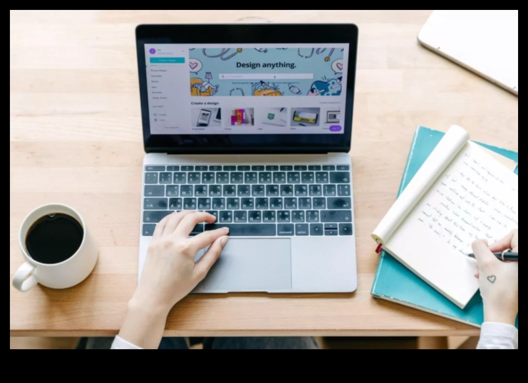 Valoare strategică Cum să călăriți pe valurile succesului în rețelele sociale 4 Valoare strategică: navigarea valurilor de succes în rețelele sociale