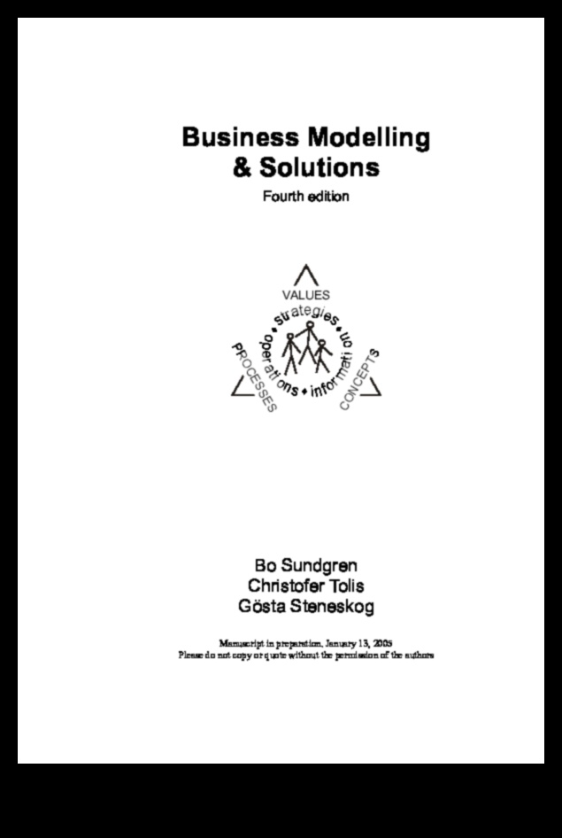 Soluții de modelare Cum să navighezi în peisajul afacerilor cu înțelepciune 4 Soluții de modelare: Navigarea peisajului afacerilor cu înțelepciune