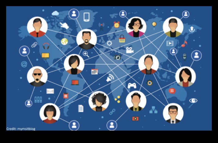 Curenți conjunctivi: călărind fluxul de tendințe în comunitățile online