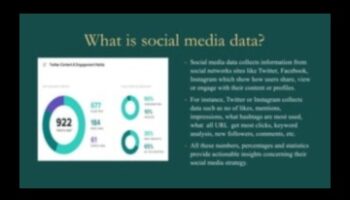 Architect Analytics: Construirea unei fundații pentru succesul în rețelele sociale