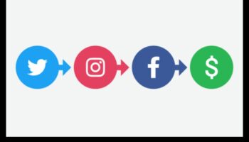 Conversii în spațiul social: construirea de relații prin optimizare