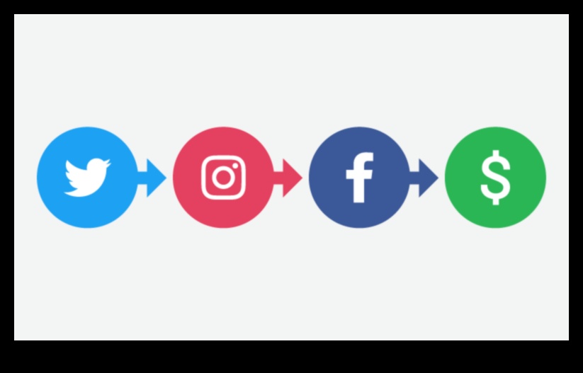 Conversii în rețelele sociale Cum să construiți relații și să creșteți vânzările 1 Conversii în spațiul social: construirea de relații prin optimizare