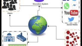 Frontierele prieteniei: extinderea orizonturilor în lumea rețelelor sociale