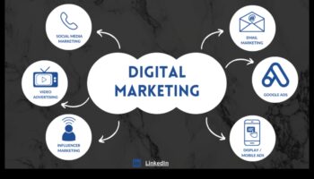 Navigarea narațiunilor sociale: un ghid pentru promovarea digitală eficientă